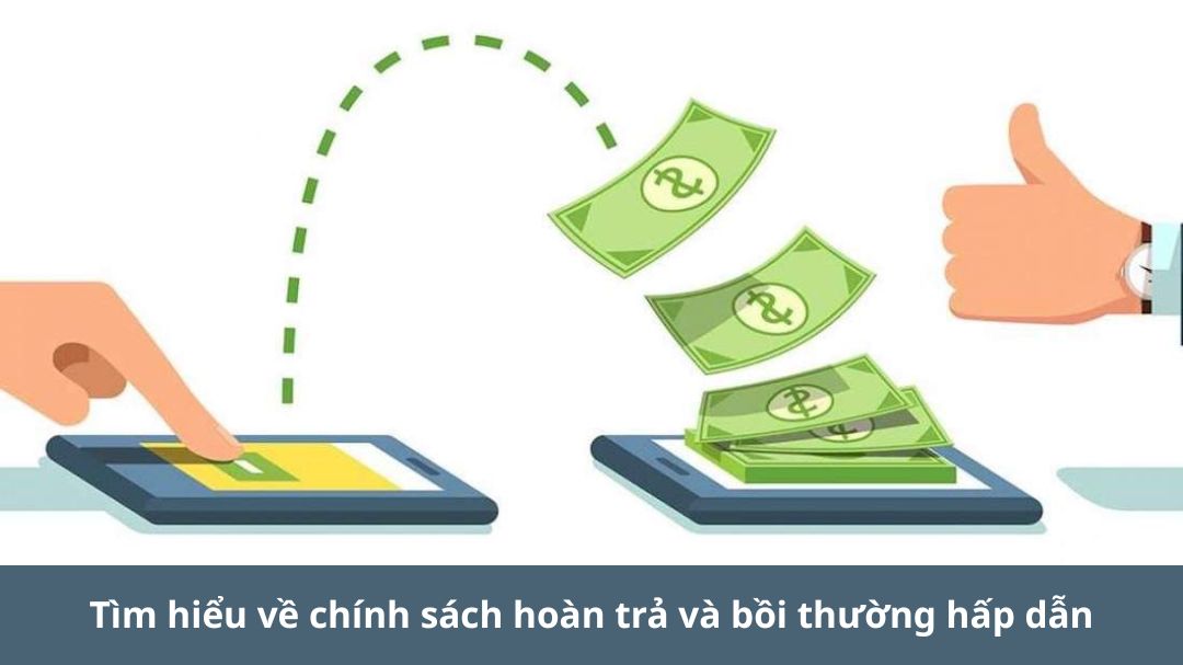 tim hieu ve chinh sach hoan tra va boi thuong hap dan